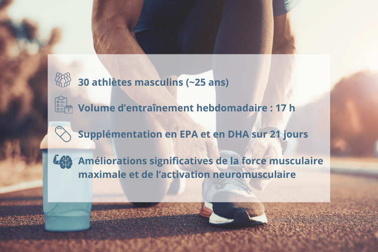 etude clinique athlete fonction neuromusculaire et supplementation en omega 3